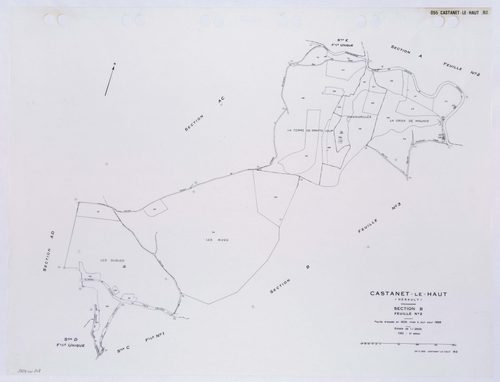 Castanet-le-Haut