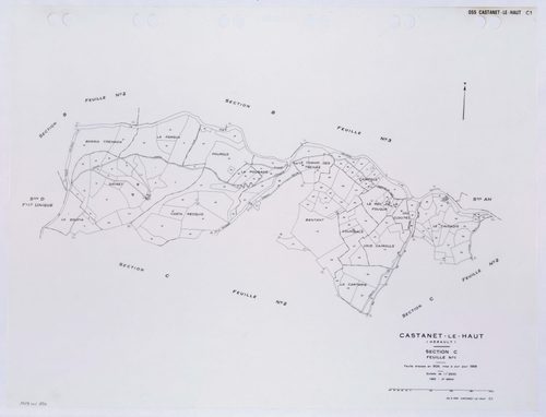 Castanet-le-Haut