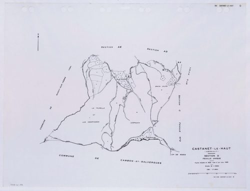 Castanet-le-Haut