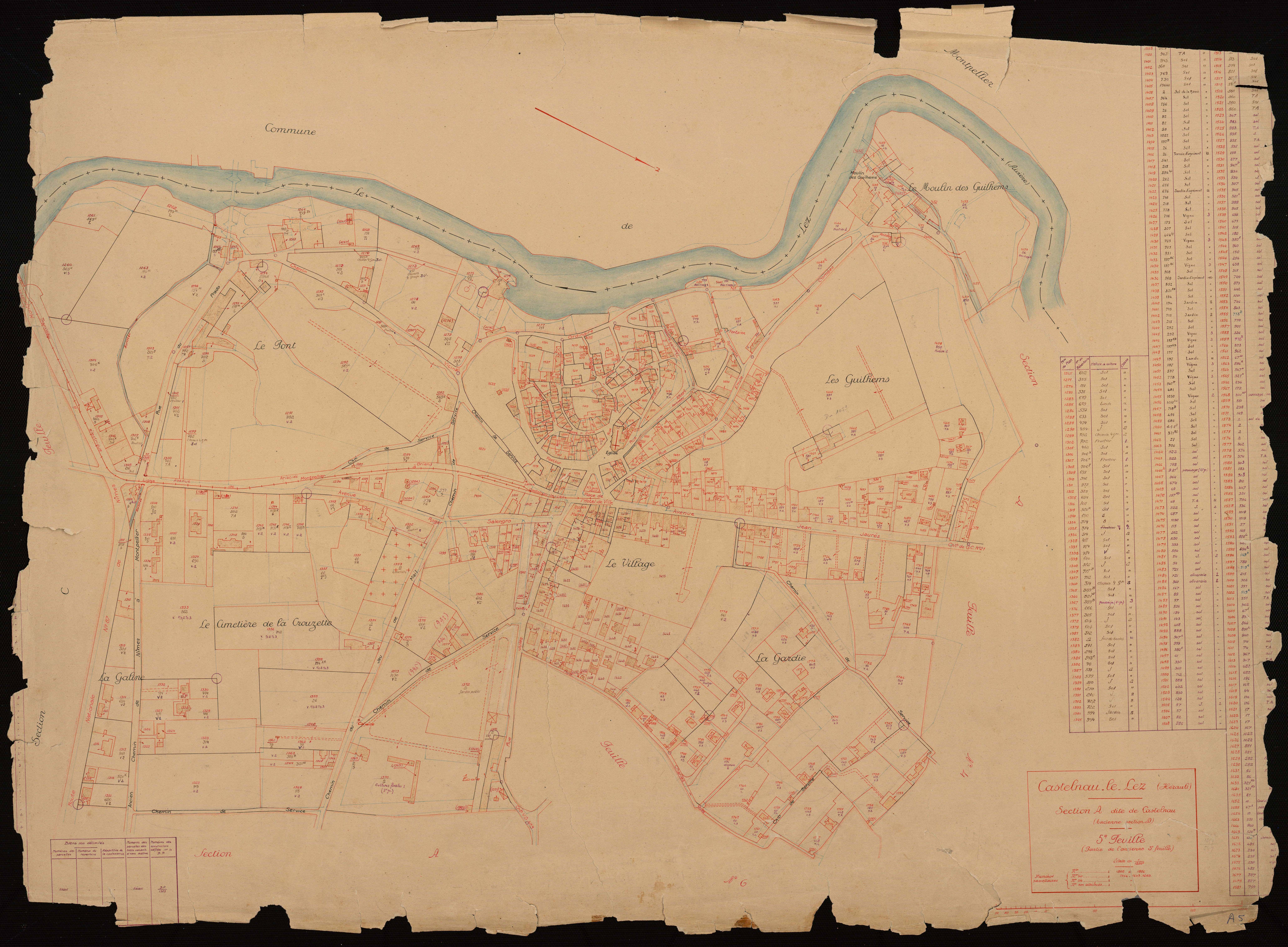 Castelnau-le-Lez