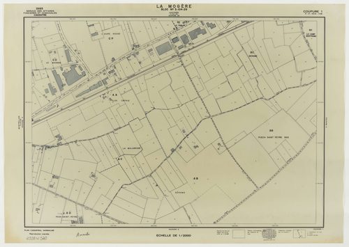 Castelnau-le-Lez