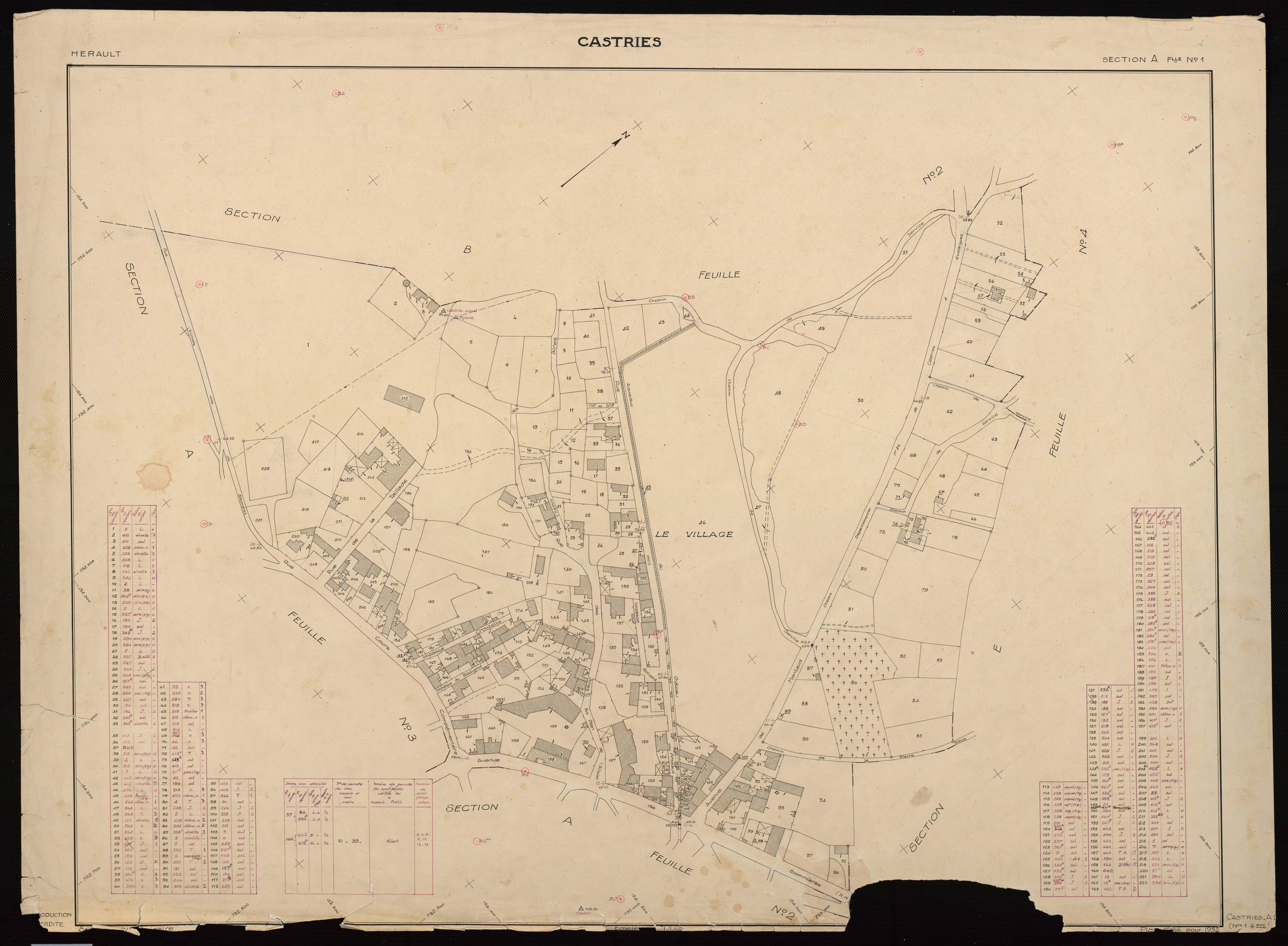 Castries