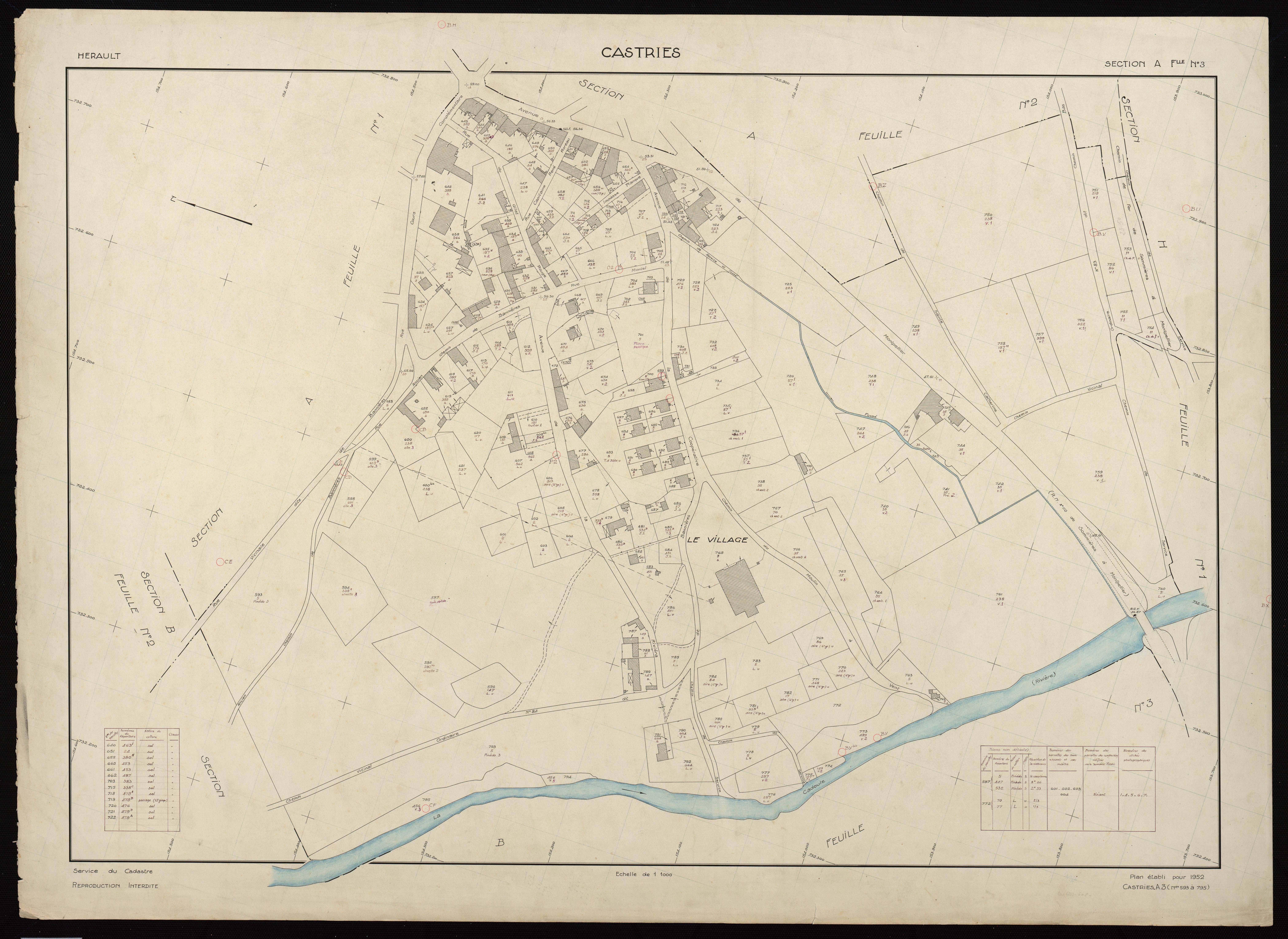 Castries
