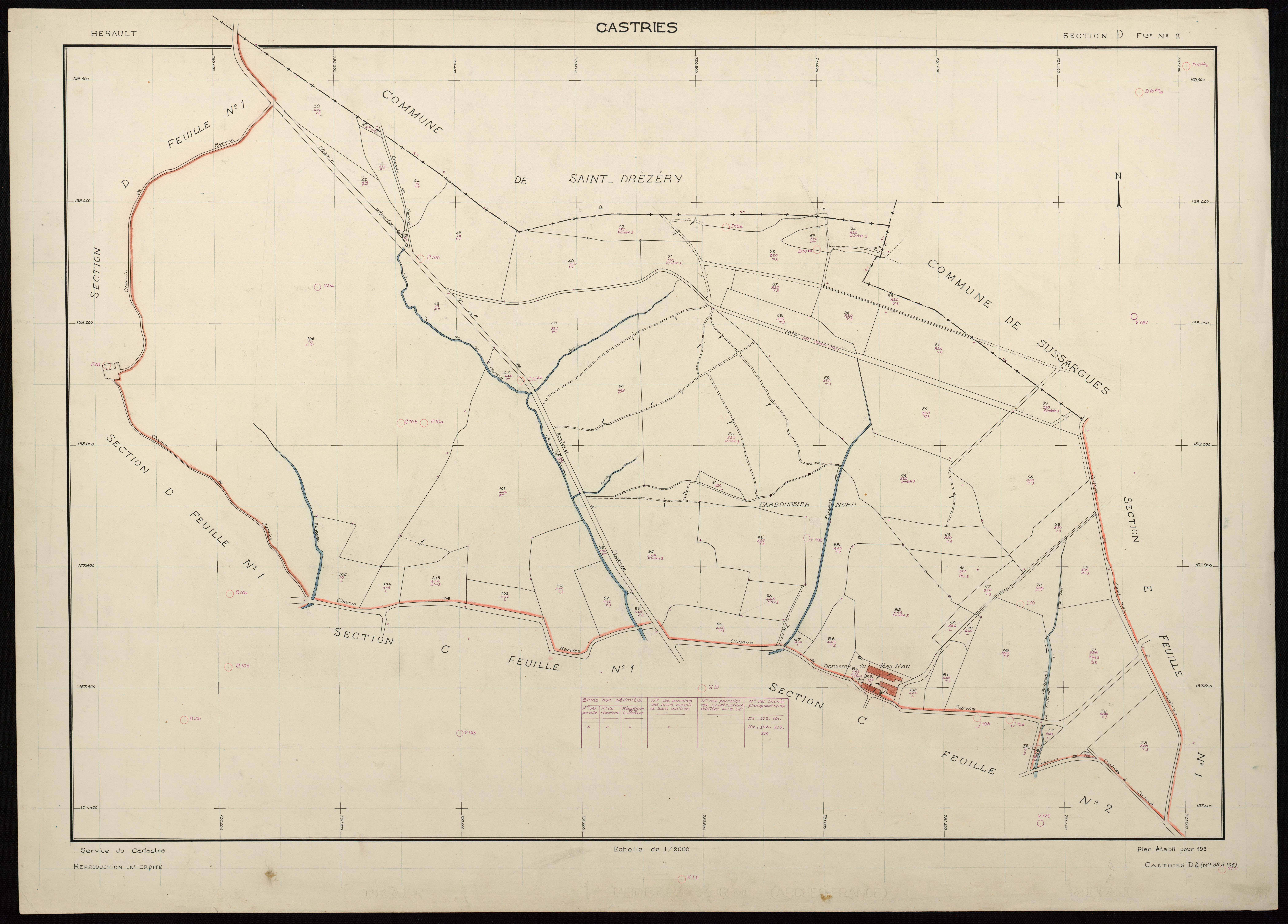Castries