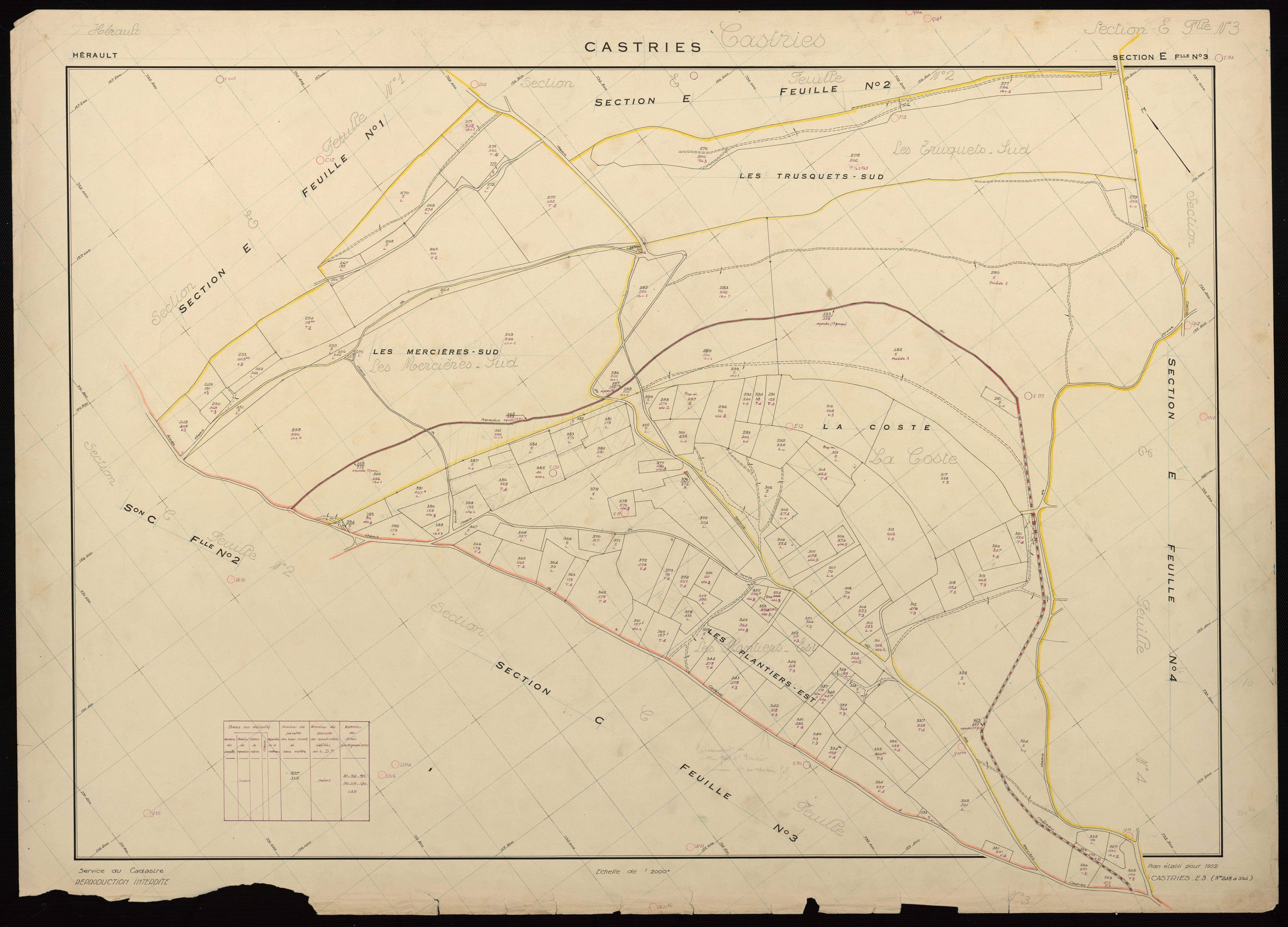 Castries
