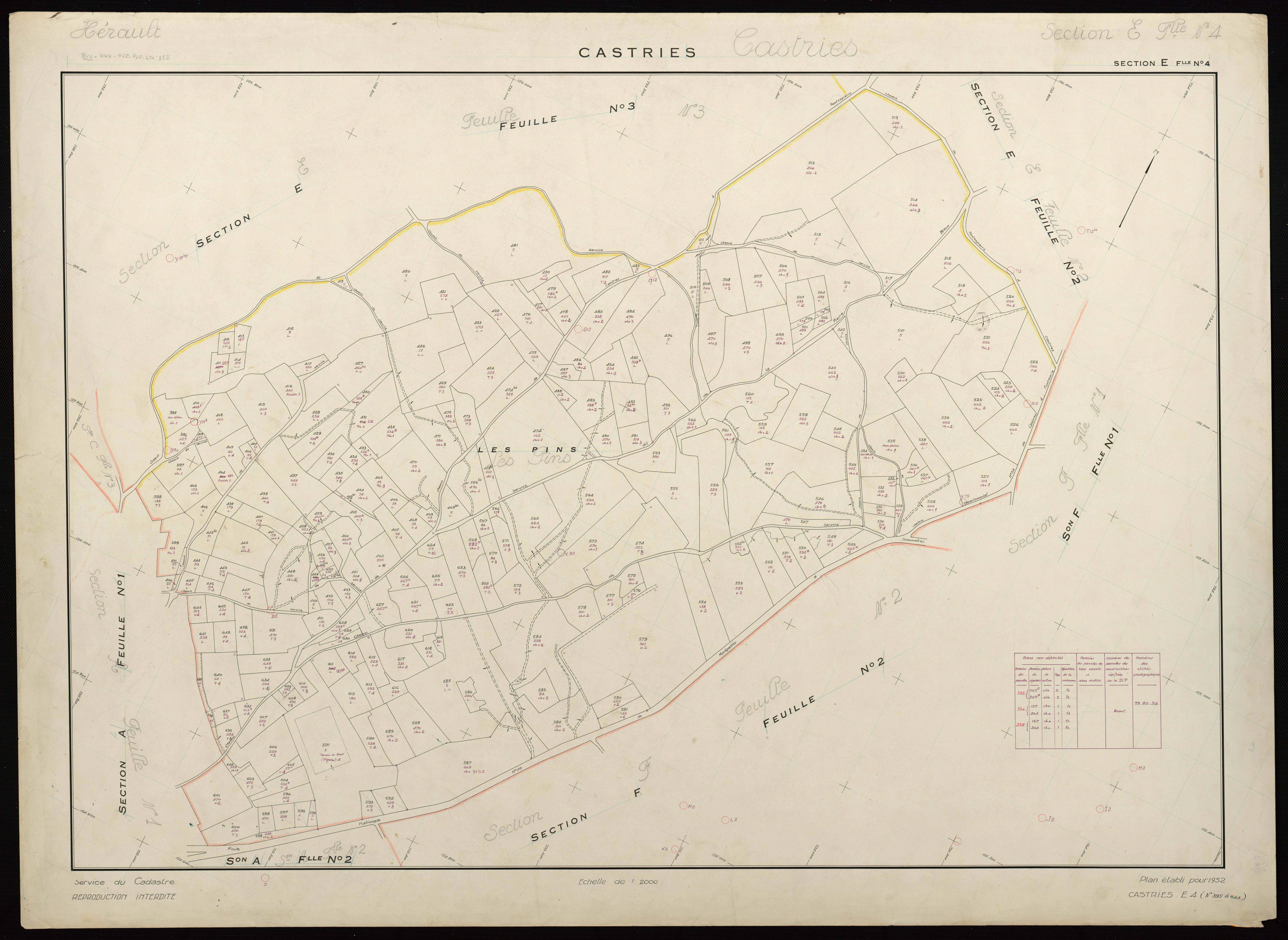 Castries