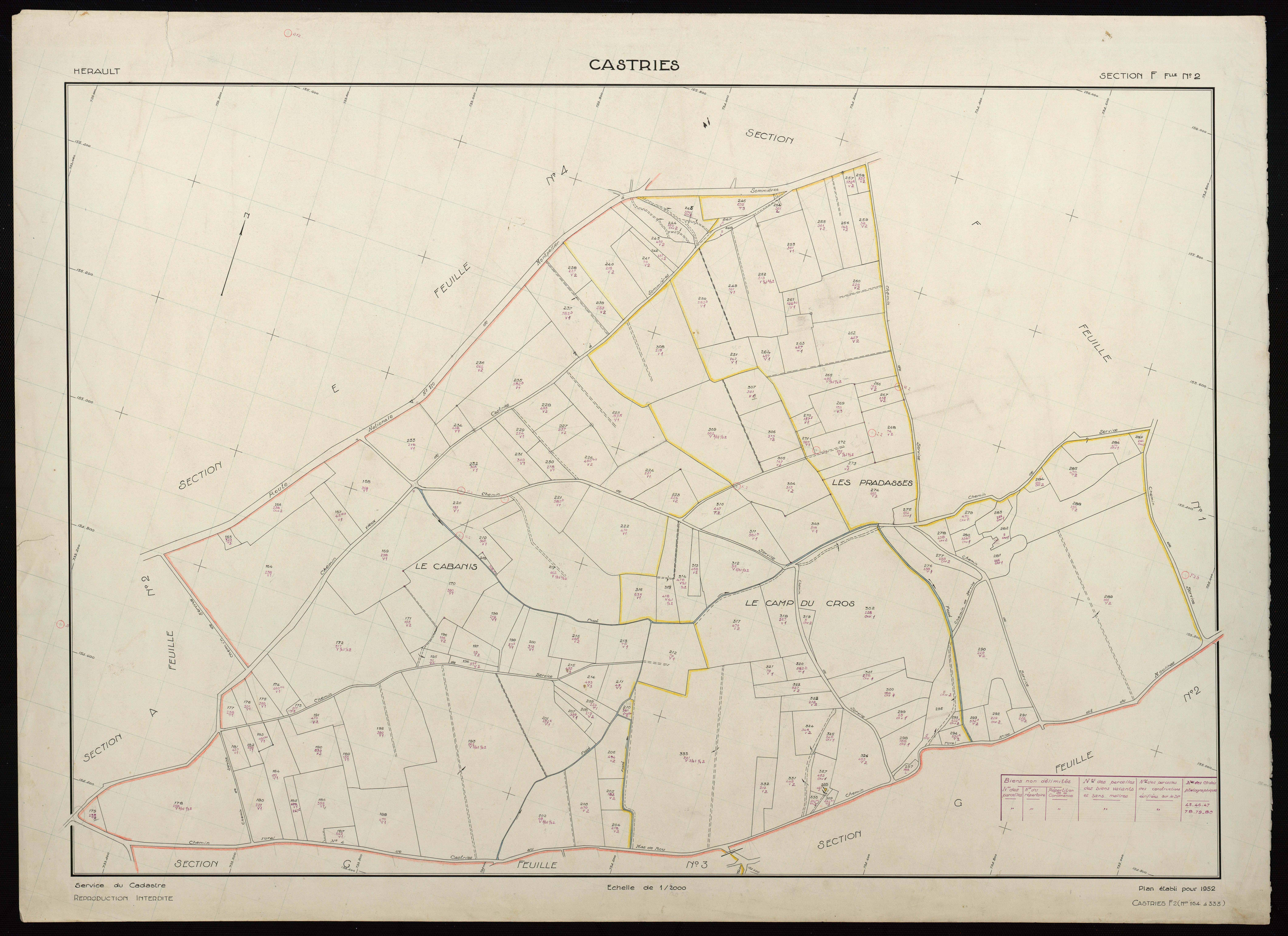 Castries
