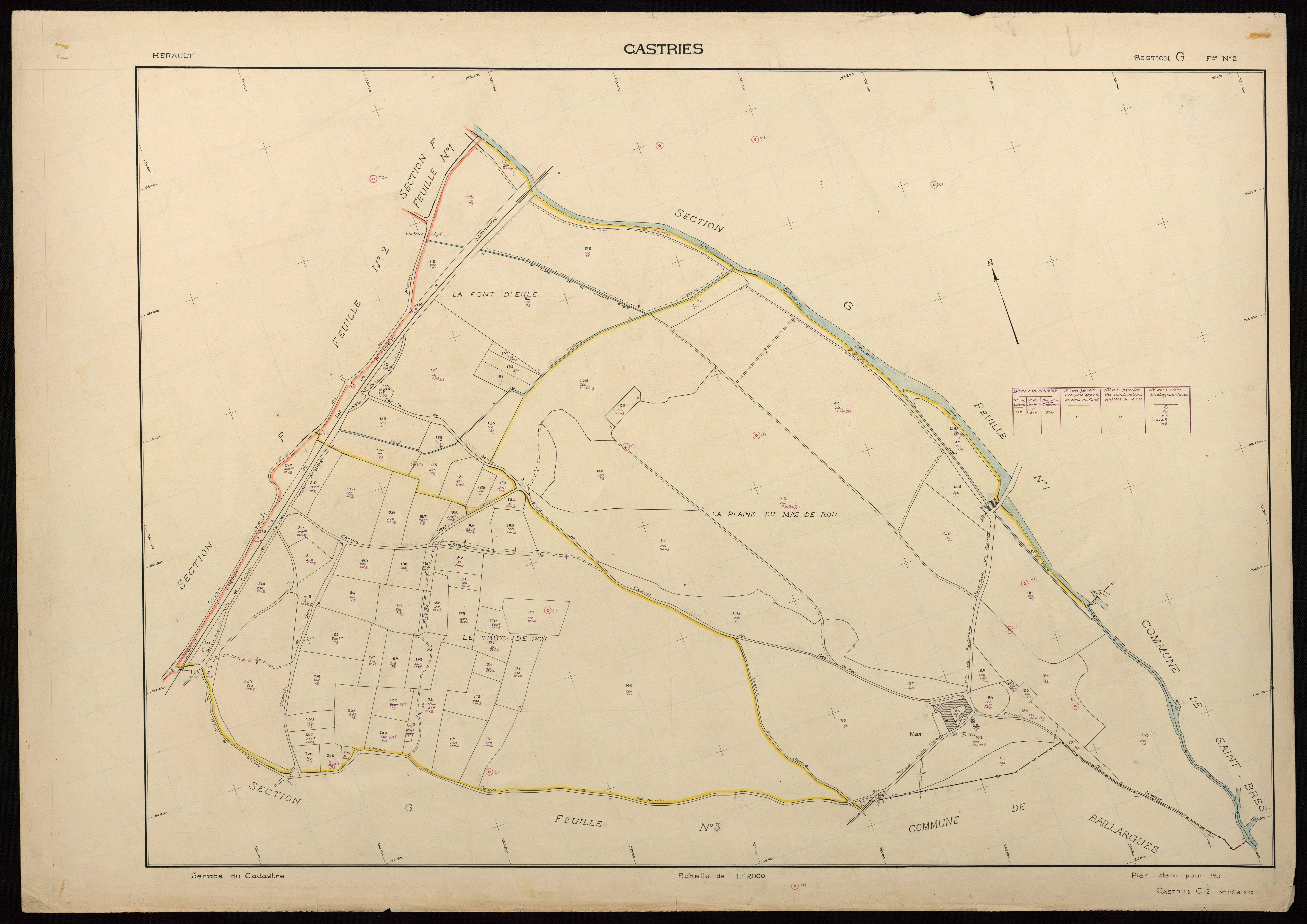 Castries