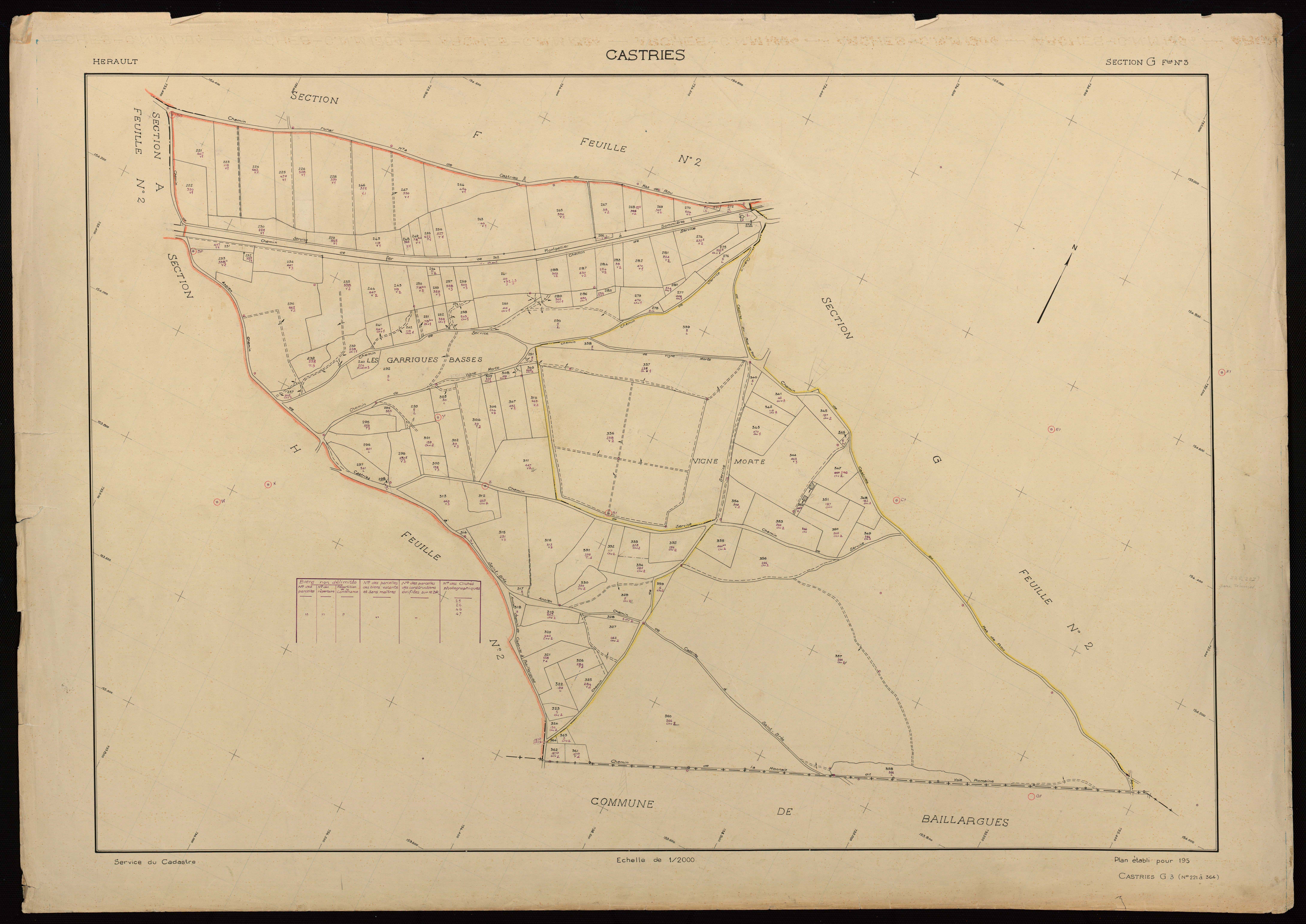 Castries