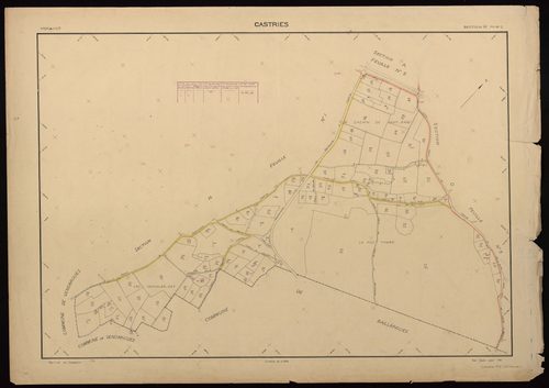 Castries