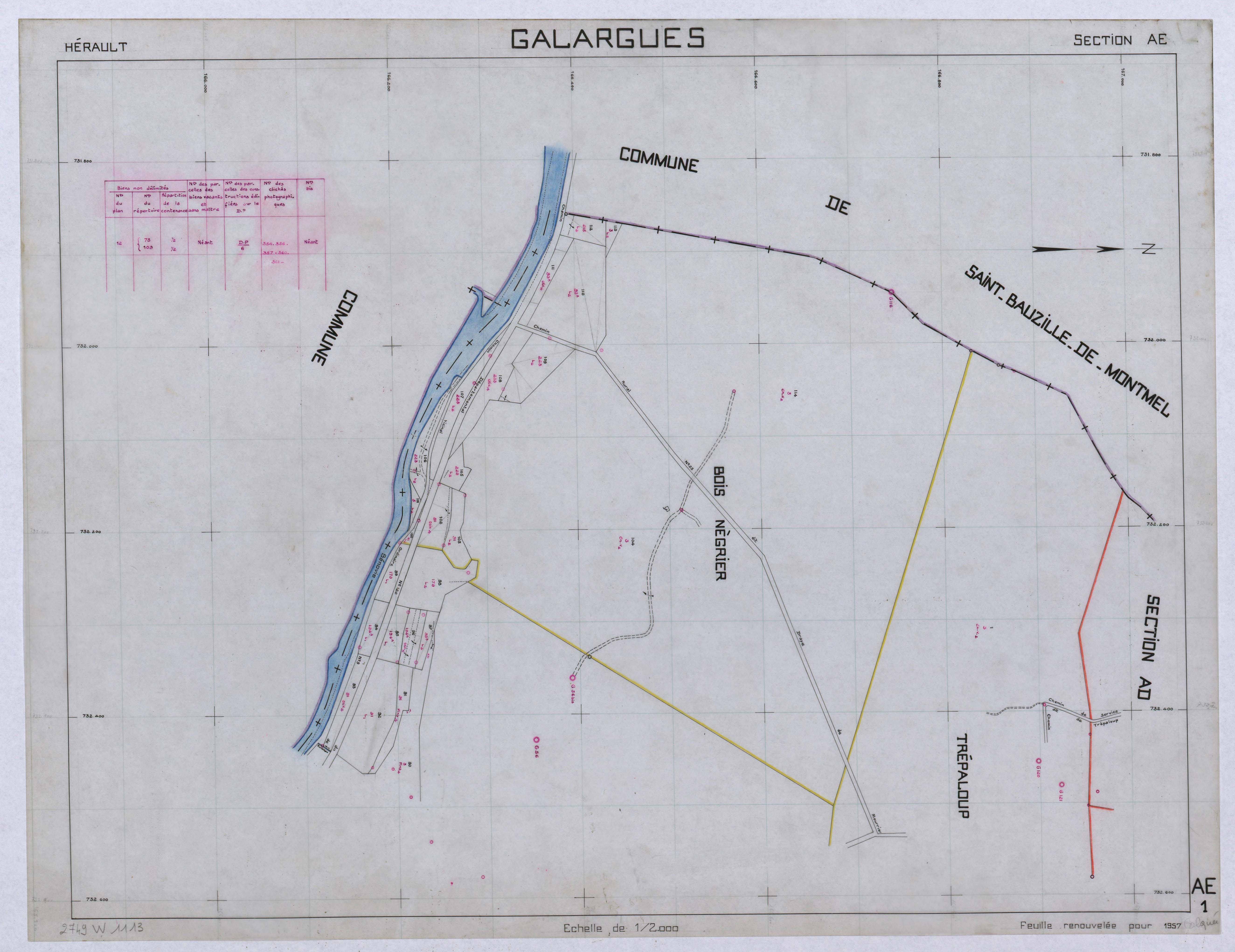 Galargues
