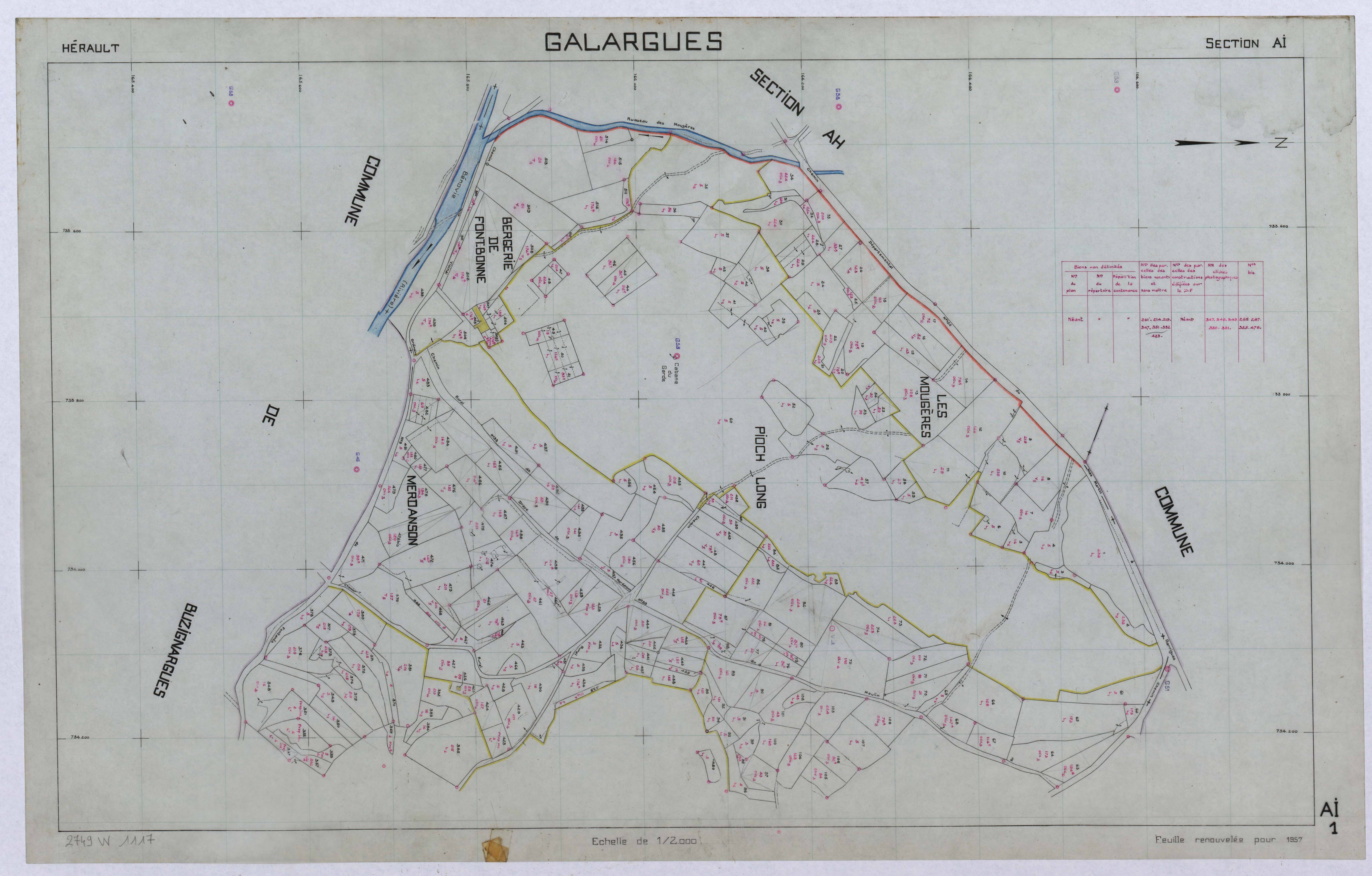 Galargues