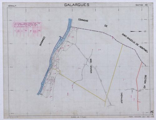 Galargues