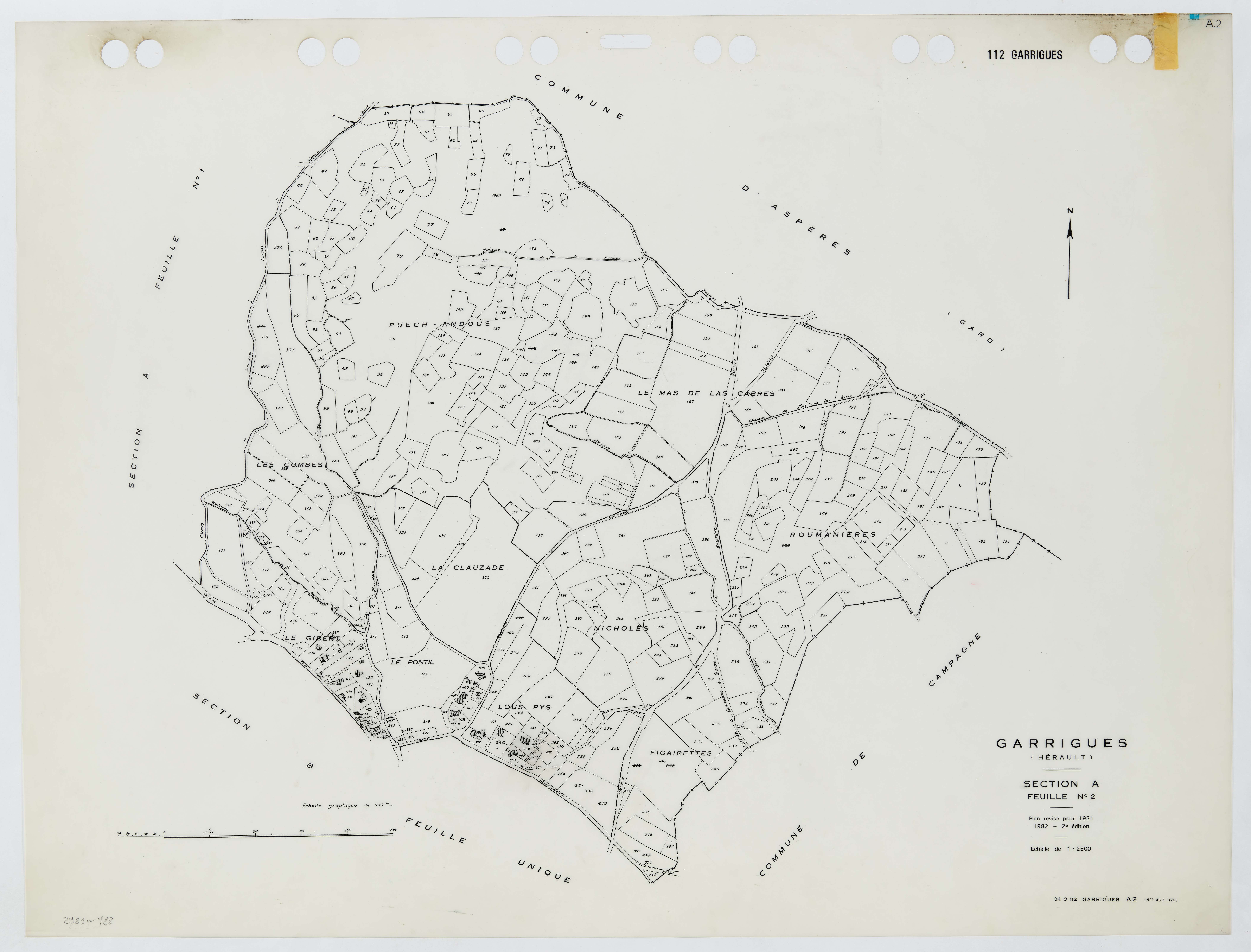 Garrigues