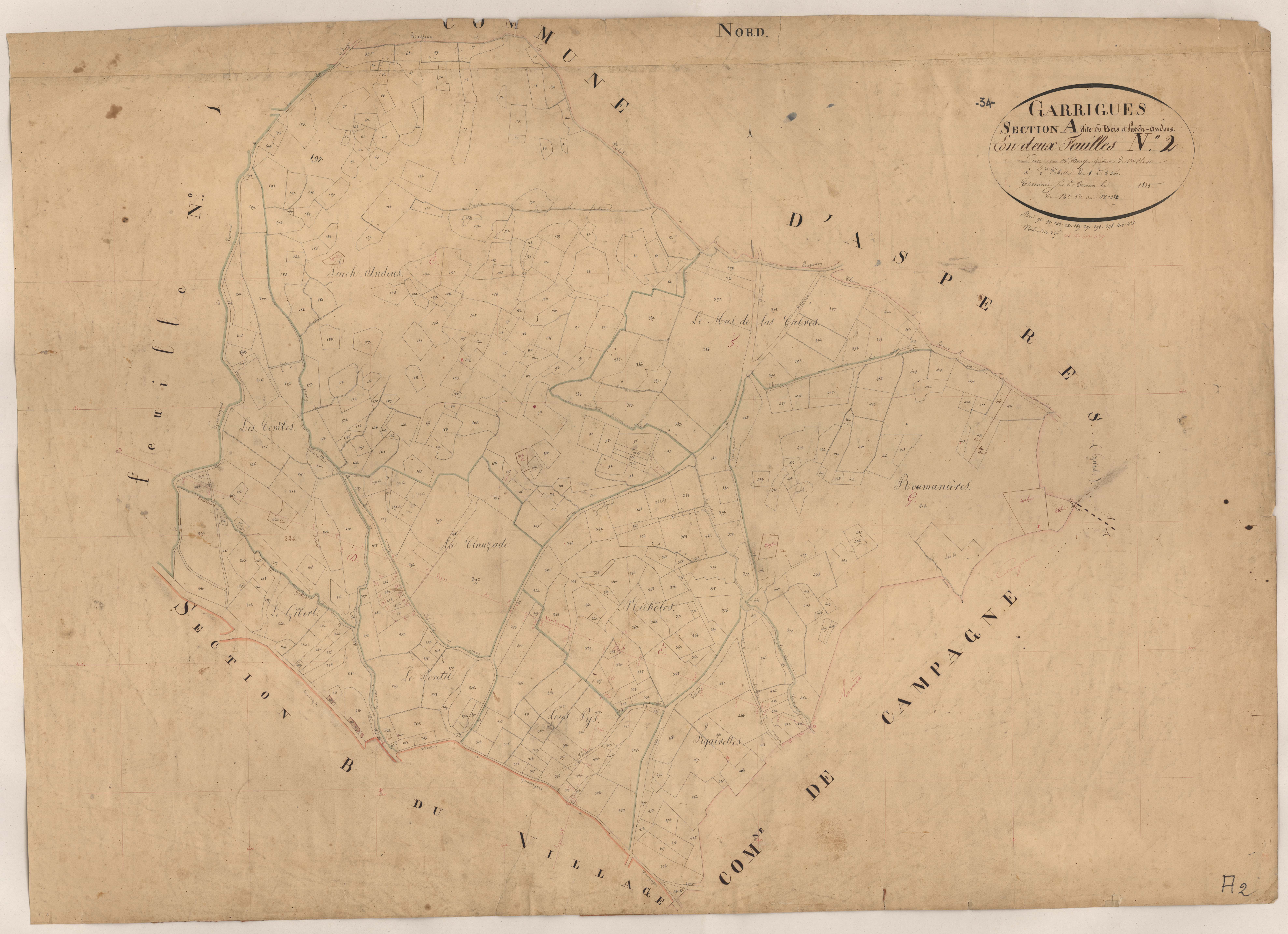 Garrigues