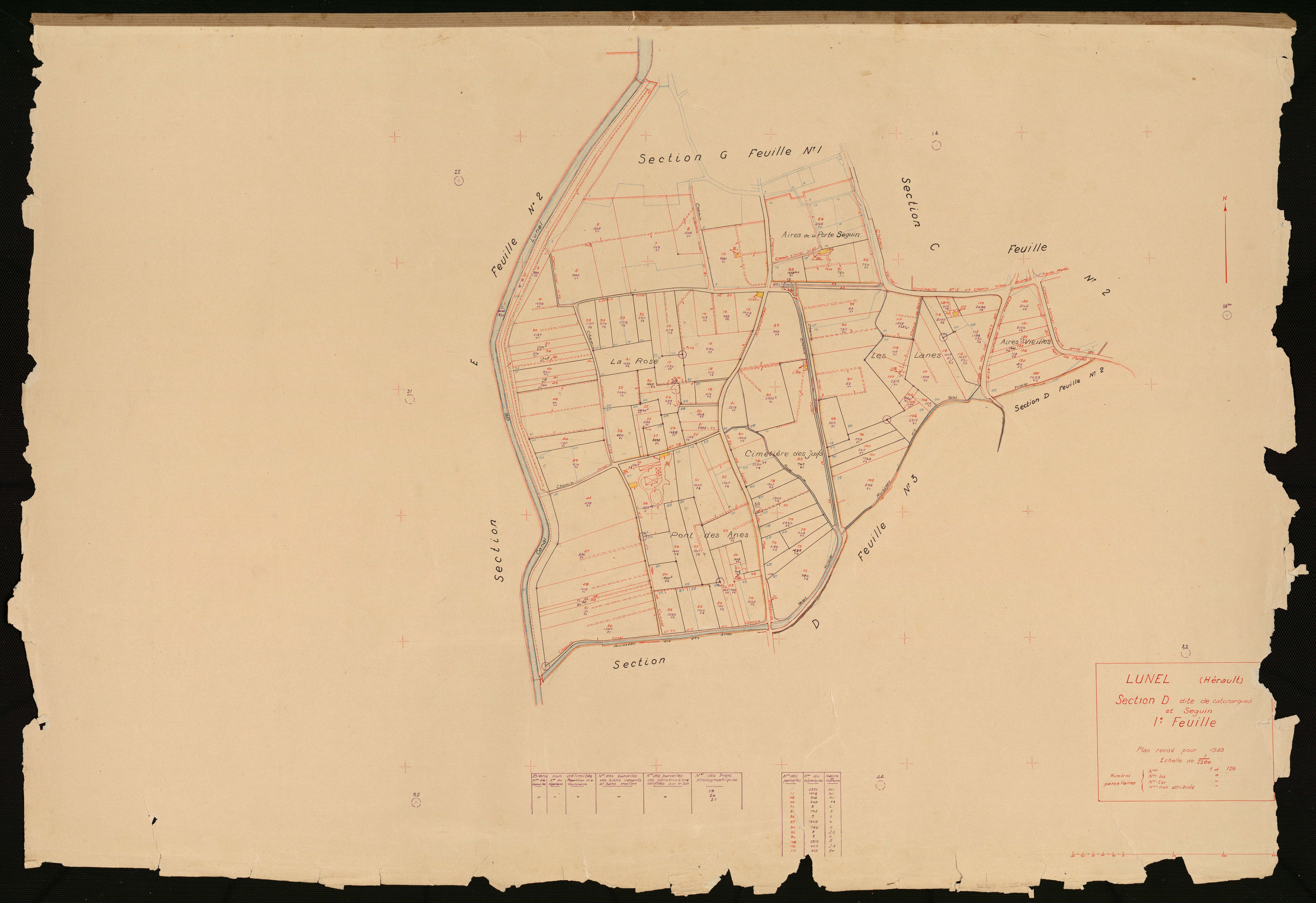 Lunel