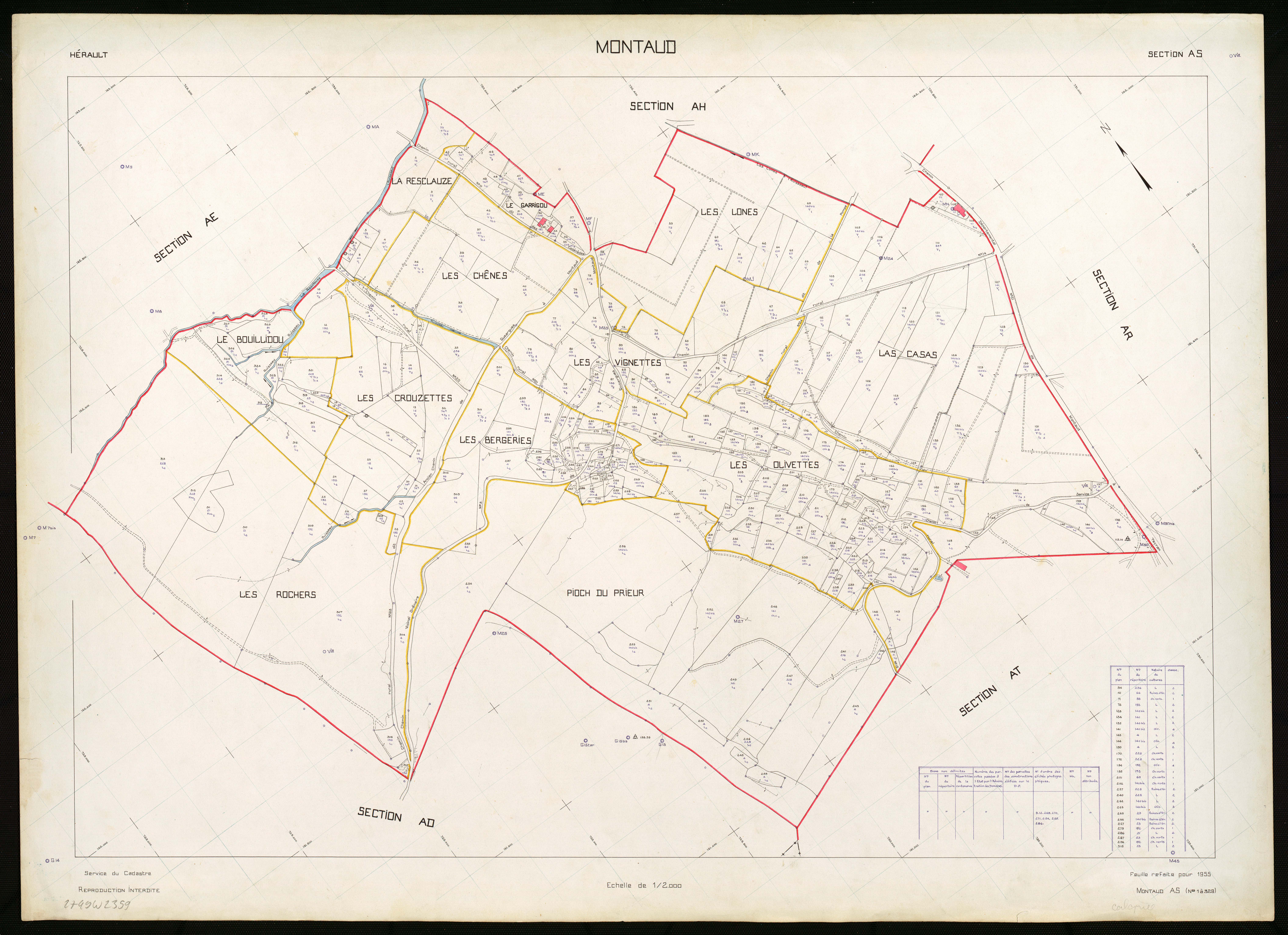 Montaud