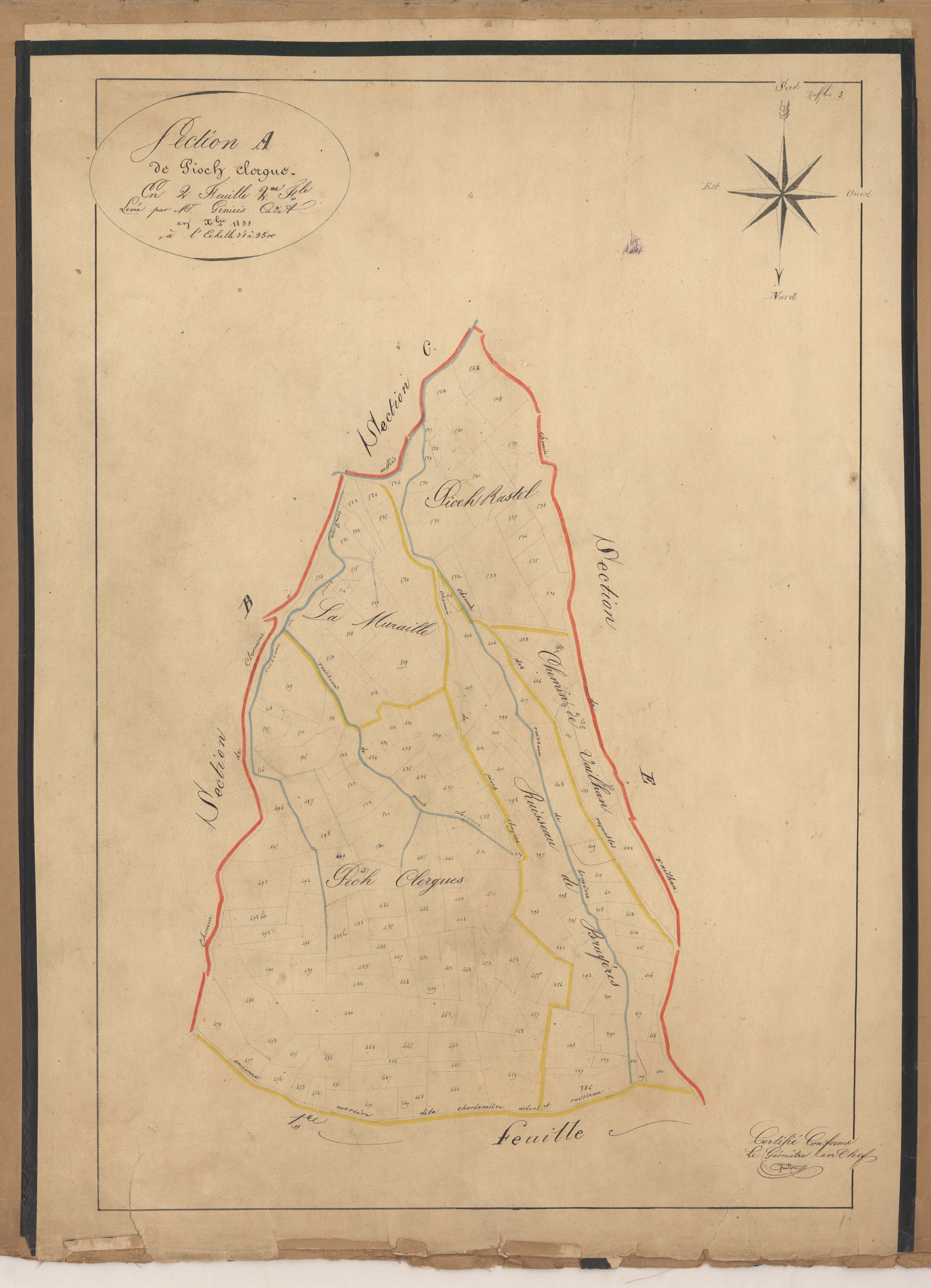 Neffiès