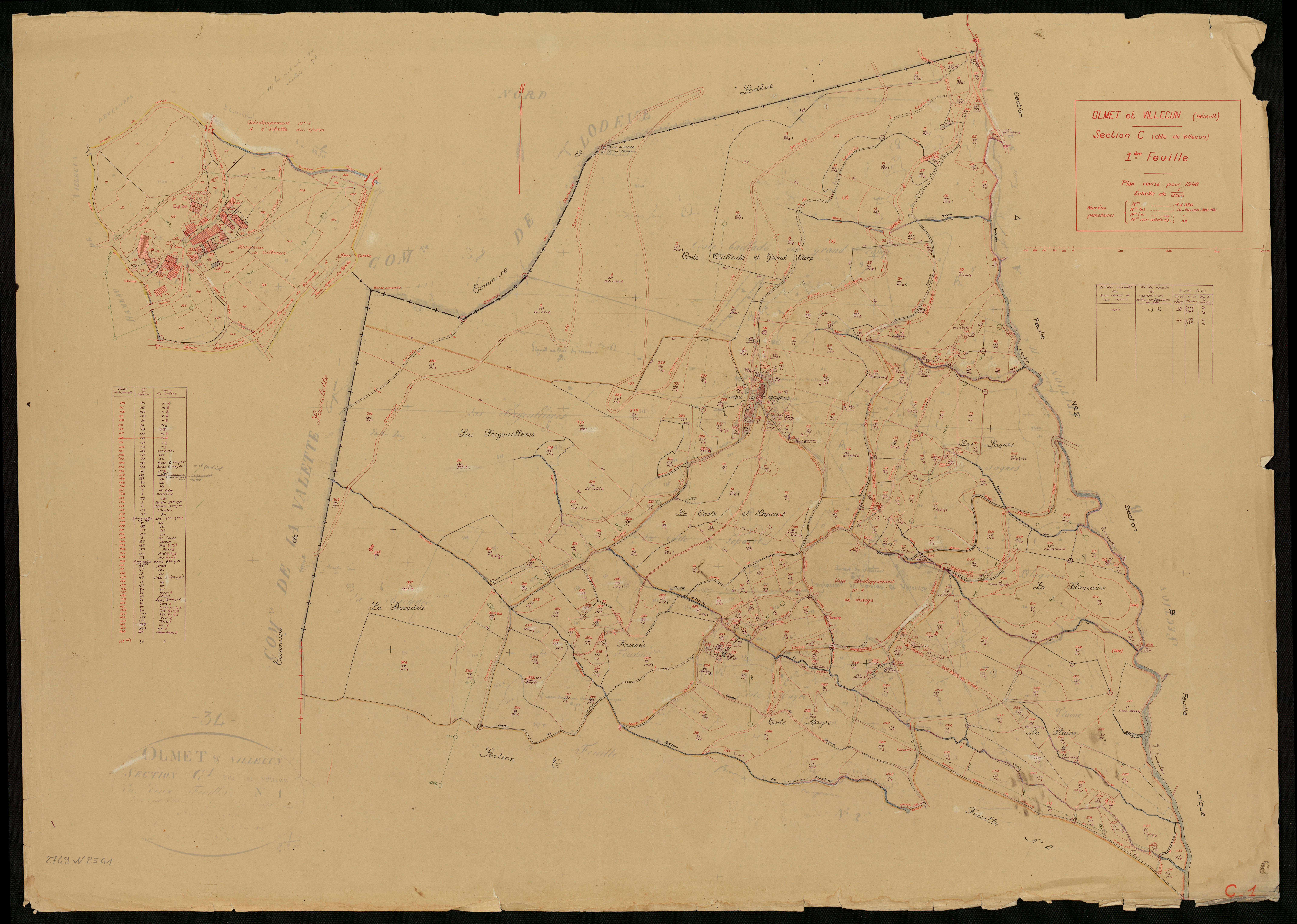 Olmet-et-Villecun