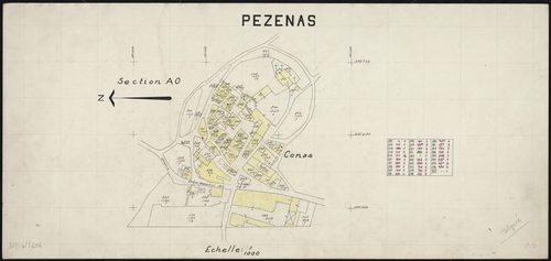 Pézenas