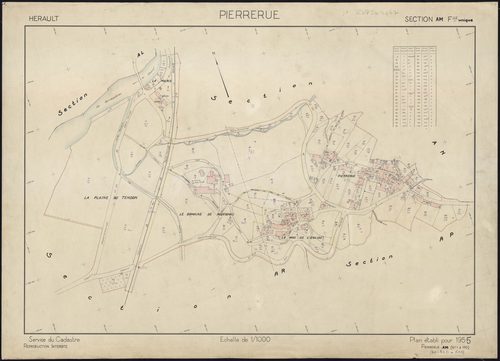 Pierrerue