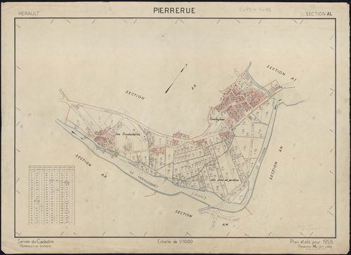 Pierrerue