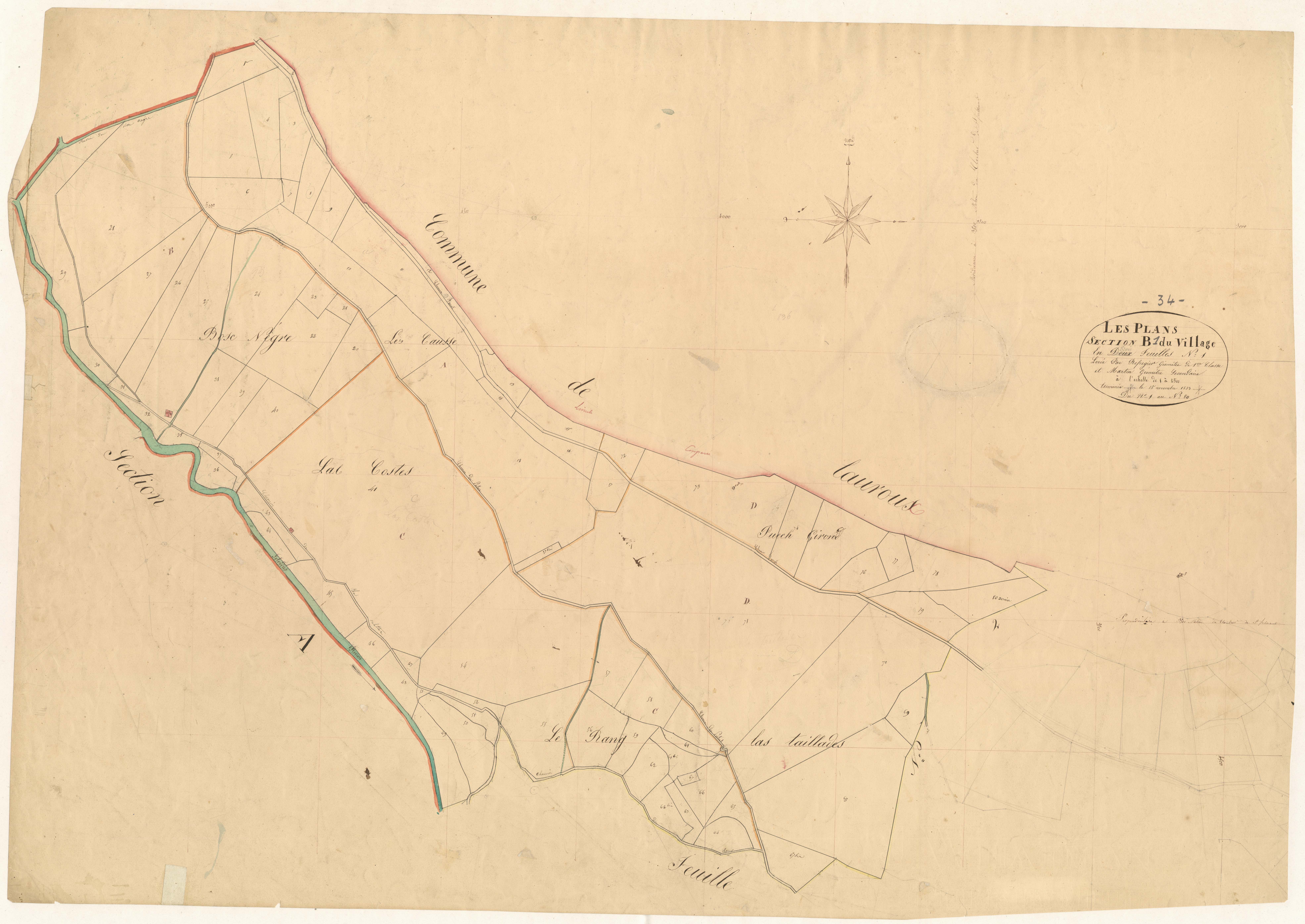 Plans
