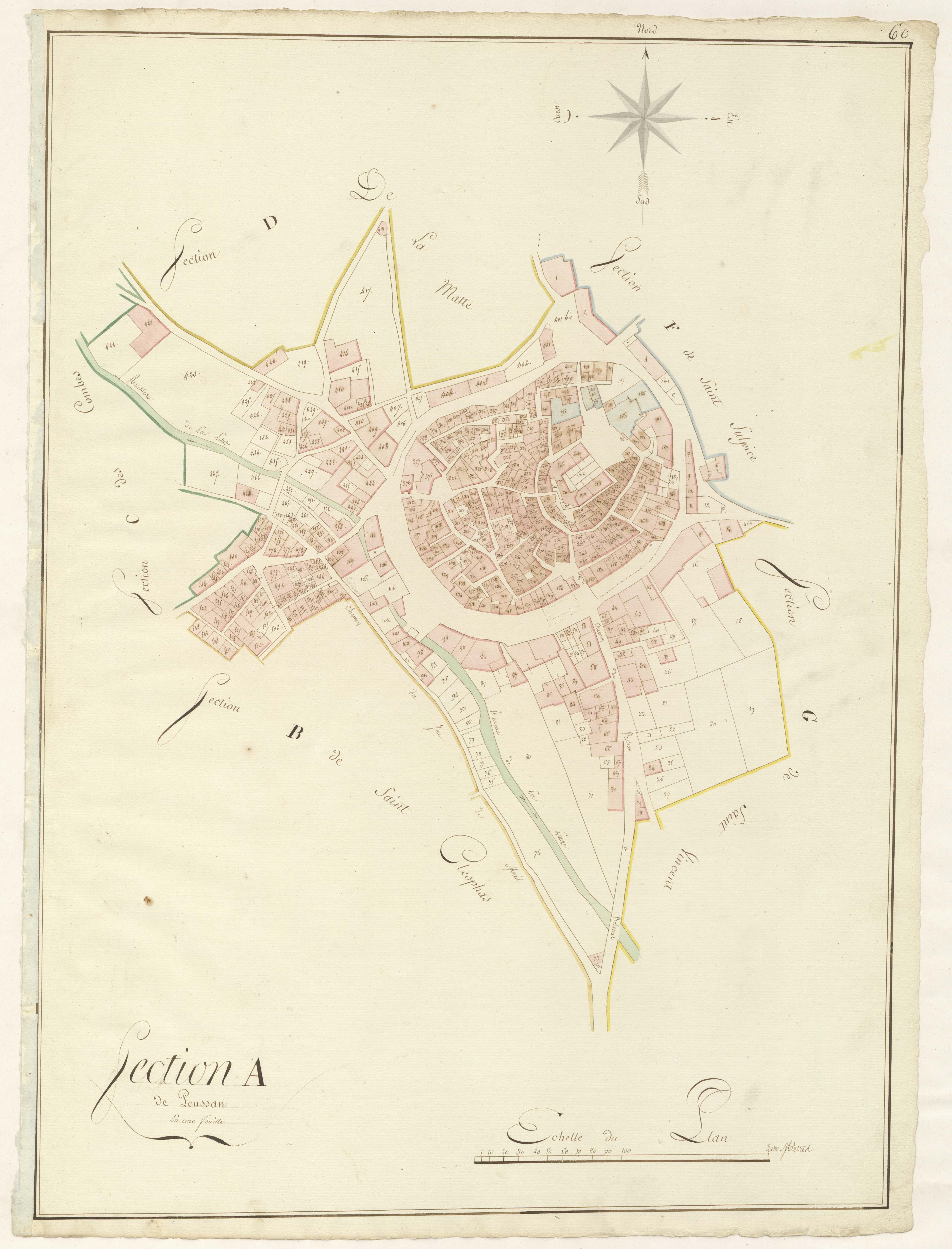 Poussan
