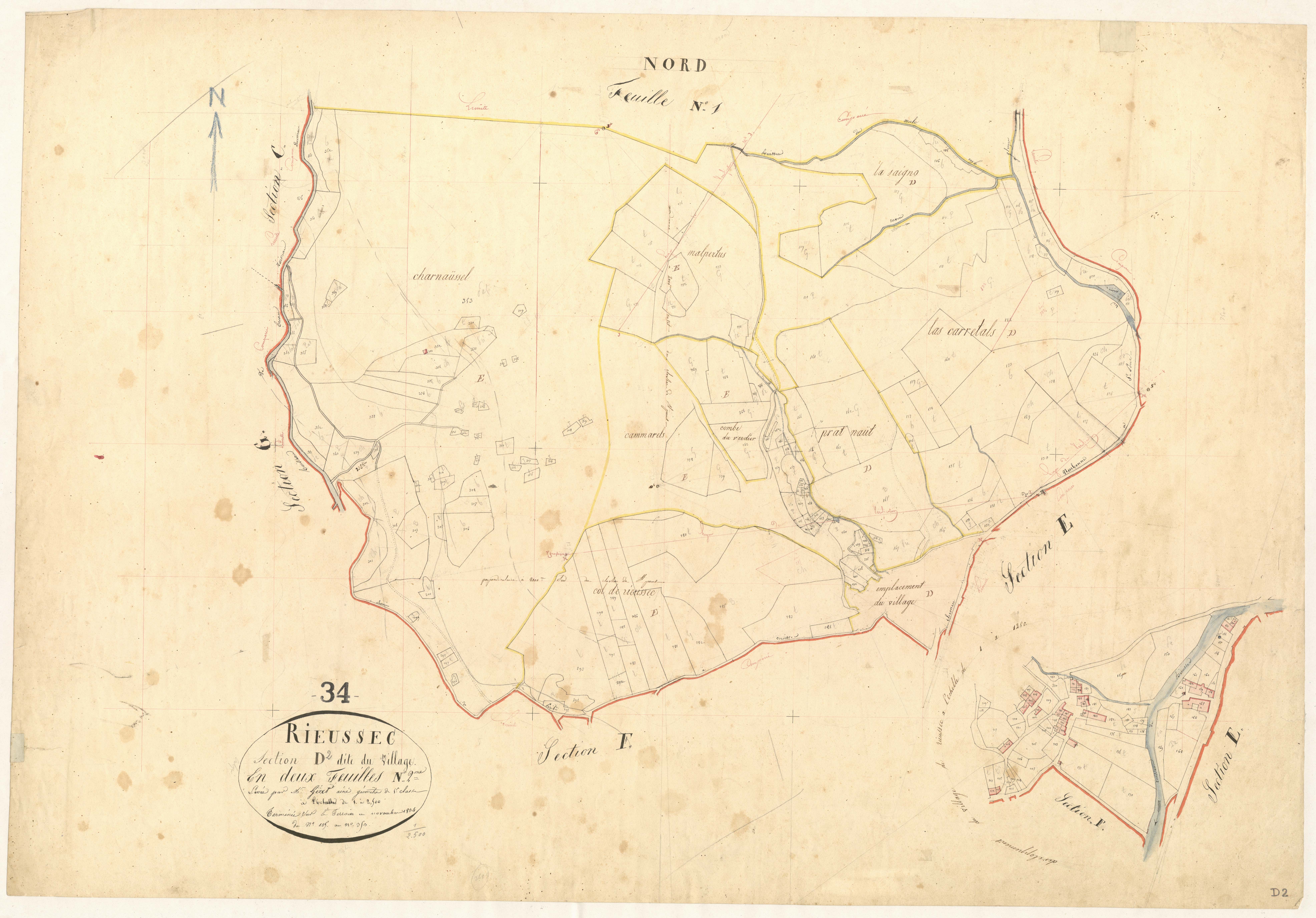 Rieussec