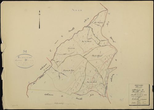 Rieussec