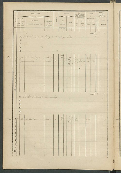 Matrice des propriétés bâties ; augmentations et diminutions, 1883-1891 ; séparation des revenus cadastraux afférents, pour l'année 1882, aux propriétés bâties et non bâties (état-balance) ; table alphabétique des propriétaires.