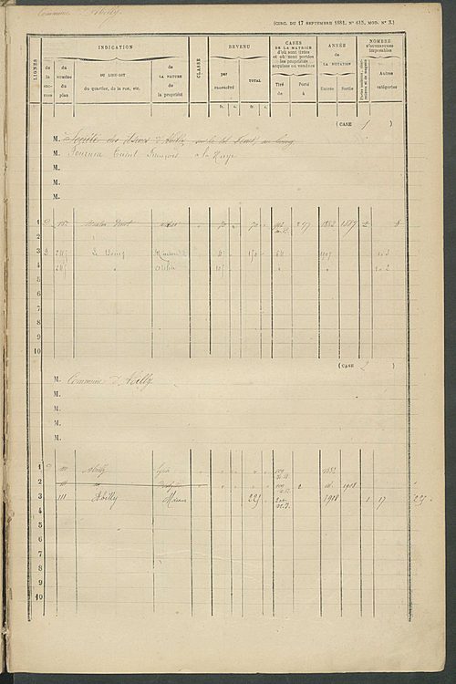 Matrice des propriétés bâties ; augmentations et diminutions, 1883-1891 ; séparation des revenus cadastraux afférents, pour l'année 1882, aux propriétés bâties et non bâties (état-balance) ; table alphabétique des propriétaires.