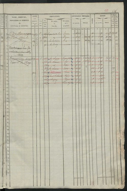 Matrice des propriétés foncières, fol. 501 à 1000 ; récapitulation des contenances et des revenus de la matrice, 1835 ; table alphabétique des propriétaires.