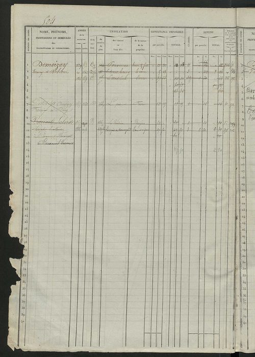 Matrice des propriétés foncières, fol. 501 à 1000 ; récapitulation des contenances et des revenus de la matrice, 1835 ; table alphabétique des propriétaires.