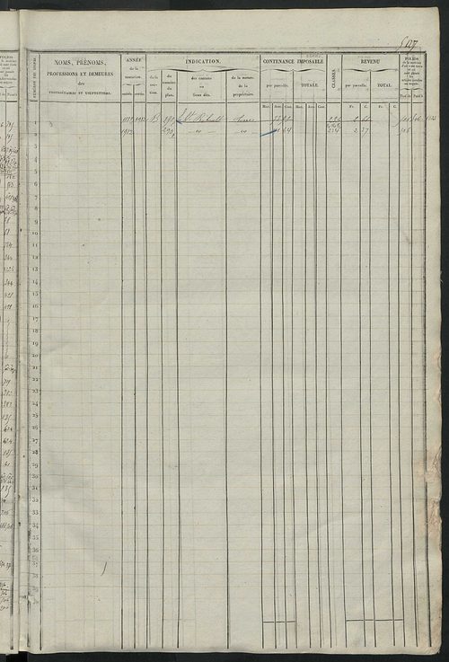 Matrice des propriétés foncières, fol. 501 à 1000 ; récapitulation des contenances et des revenus de la matrice, 1835 ; table alphabétique des propriétaires.