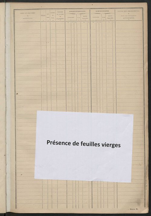 Tableau présentant les augmentations et les diminutions survenues dans la matière imposable ; récapitulation ; table alphabétique des propriétaires ; matrice des propriétés non bâties, fol. 1 à 492.