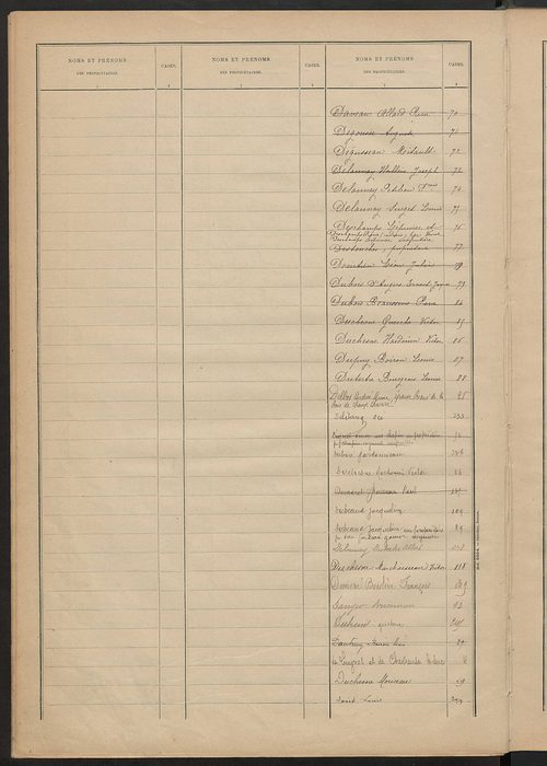 Matrice des propriétés bâties ; récapitulation ; table alphabétique des propriétaires.