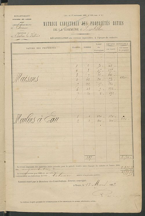 Matrice des propriétés bâties ; augmentations et diminutions, 1883-1891 ; séparation des revenus cadastraux afférents, pour l'année 1882, aux propriétés bâties et non bâties (état-balance) ; table alphabétique des propriétaires.