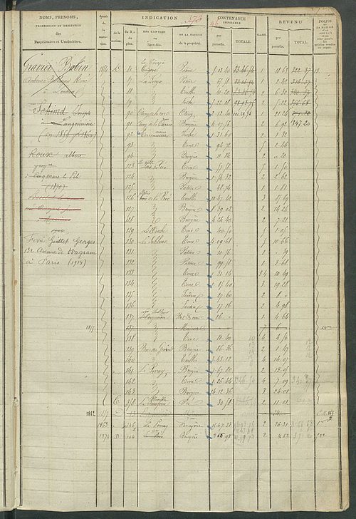 Matrice des propriétés foncières, fol. 363 à 862 ; récapitulation des contenances et des revenus de la matrice cadastrale, 1822-1839 ; table alphabétique des propriétaires.