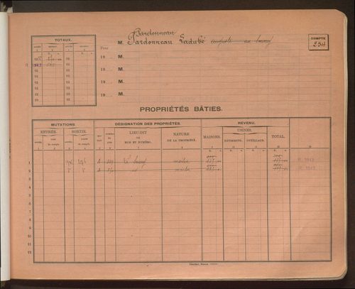 Comptes supprimés de 250 à la fin.