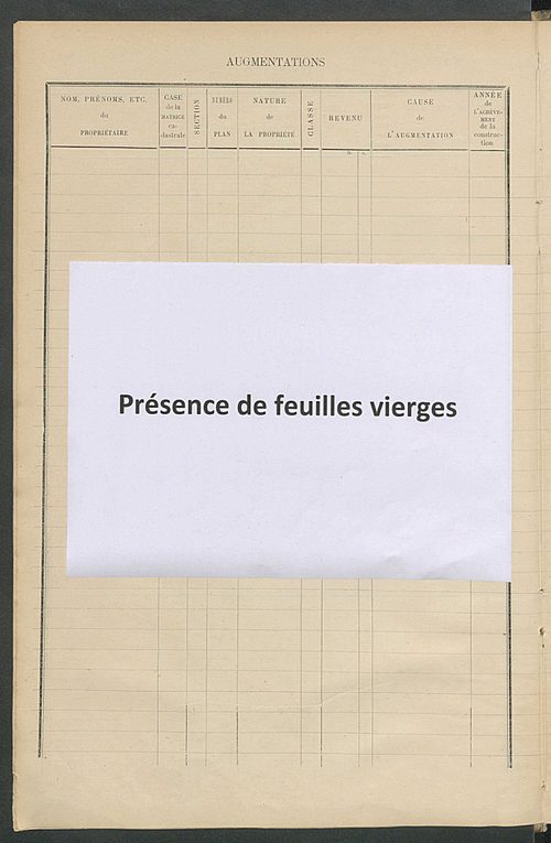 Matrice des propriétés bâties ; augmentations et diminutions, 1883-1891 ; séparation des revenus cadastraux afférents, pour l'année 1882, aux propriétés bâties et non bâties (état-balance) ; table alphabétique des propriétaires.
