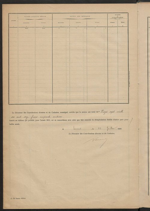 Matrice des propriétés bâties ; récapitulation ; table alphabétique des propriétaires.