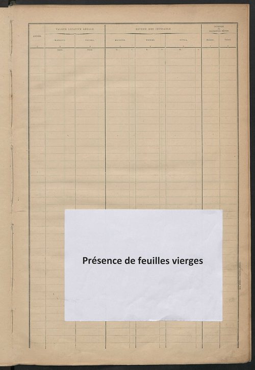 Matrice des propriétés bâties ; récapitulation ; table alphabétique des propriétaires.