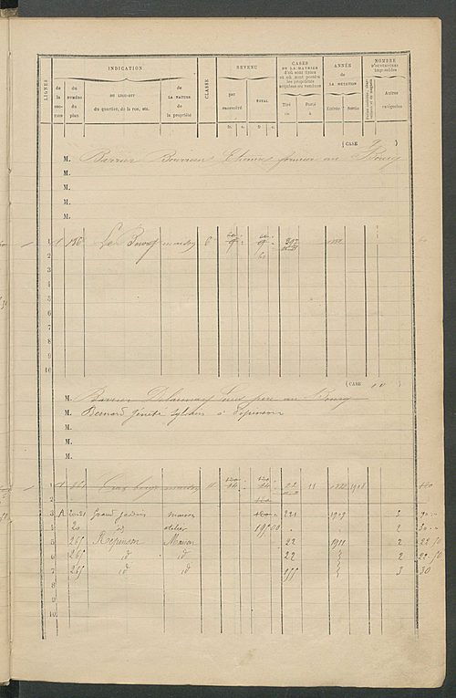 Matrice des propriétés bâties ; augmentations et diminutions, 1883-1891 ; séparation des revenus cadastraux afférents, pour l'année 1882, aux propriétés bâties et non bâties (état-balance) ; table alphabétique des propriétaires.