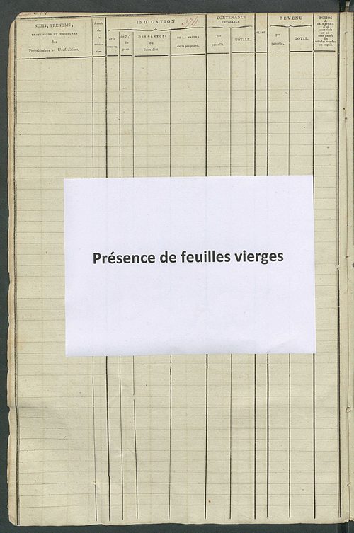 Matrice des propriétés foncières, fol. 363 à 862 ; récapitulation des contenances et des revenus de la matrice cadastrale, 1822-1839 ; table alphabétique des propriétaires.