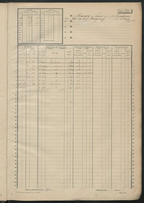 Matrice des propriétés non bâties, fol. 489 à 1088.