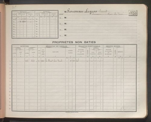 Comptes supprimés 1761-2220.