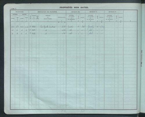 Comptes supprimés 3201-3902.
