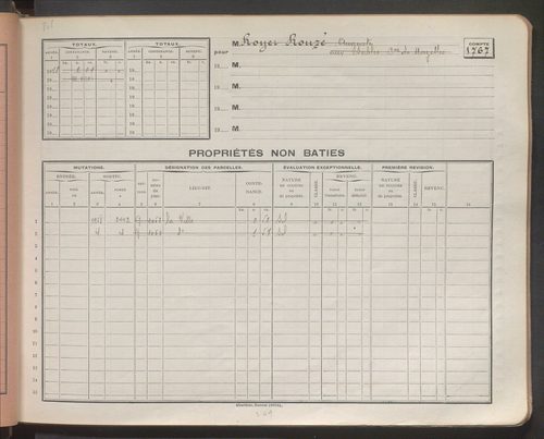 Comptes supprimés 1761-2220.