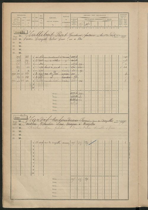 Matrice des propriétés bâties, cases 673 à 1285.